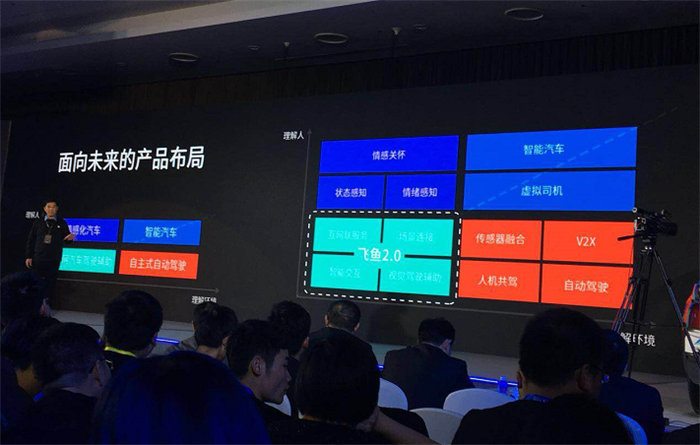 科大讯飞,飞鱼2.0,人工智能 科大讯飞,飞鱼2.0,人工智能